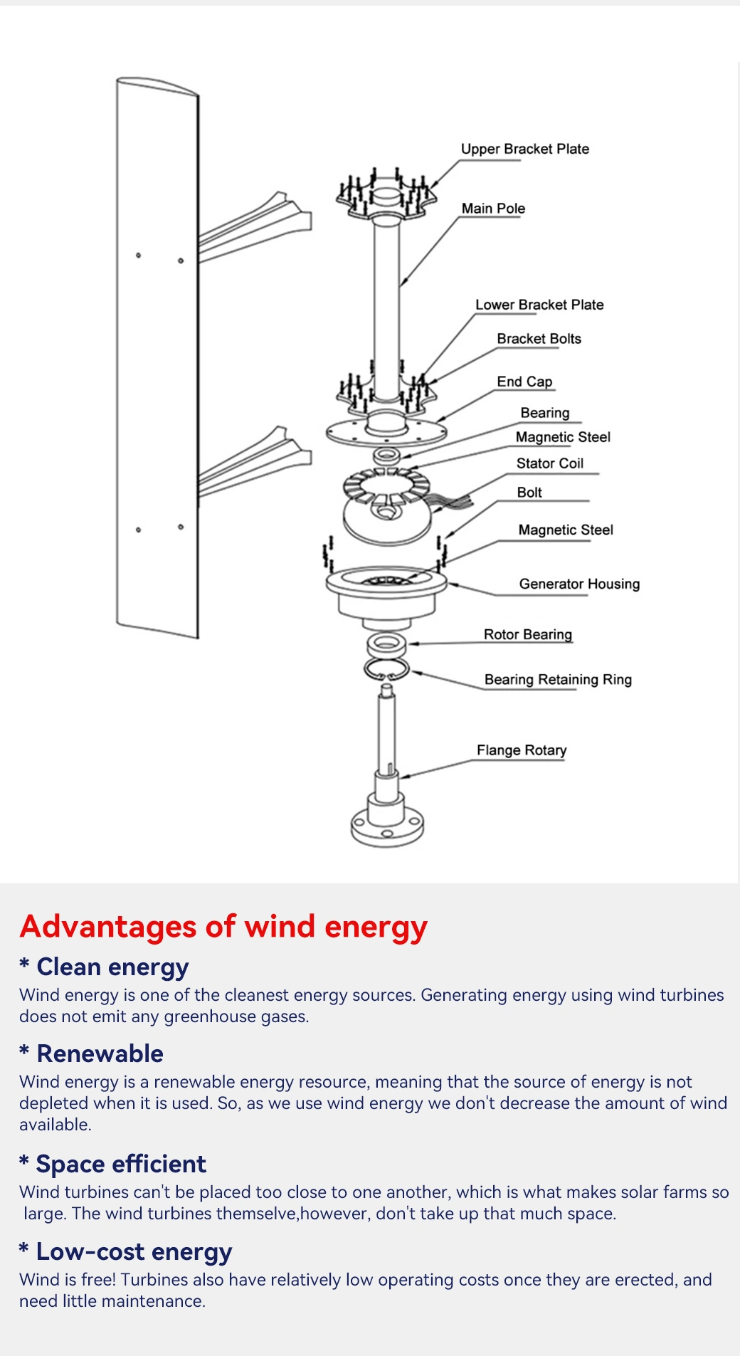 2023 New Manufacturers Vertical Axis Wind Power 10 Kw 20 Kw Turbine Generator